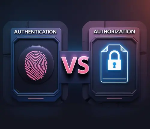 Authentication vs. Authorization